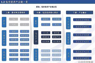 价值1亿镑！英冠附加赛首回合：西布朗0-0南安普顿 诺维奇0-0利兹